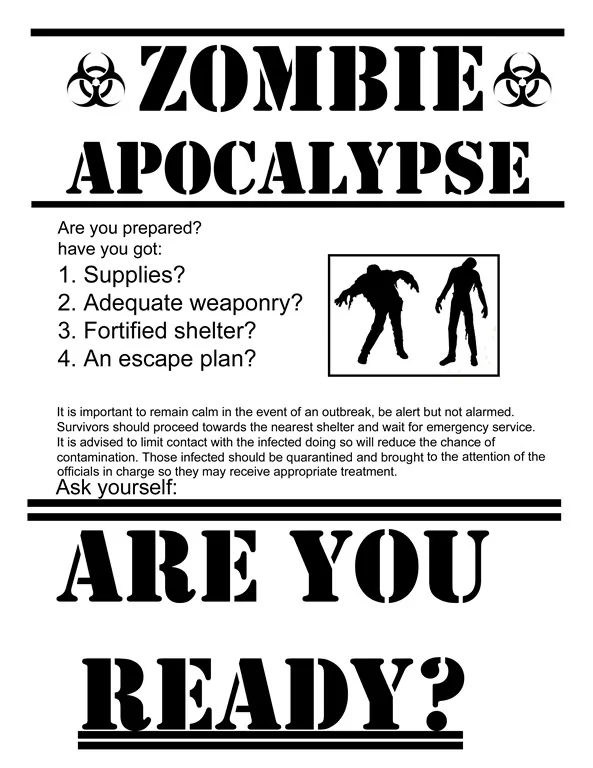 Are you ready Zombie Apocalypse Poster