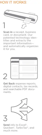 Organize Your Life With NeatReceipts Portable Scanner and Digital Filing System: Review - neatreceipts