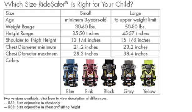 Ride Safer 2 travel vest