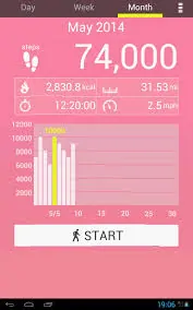 Pedometer Android App