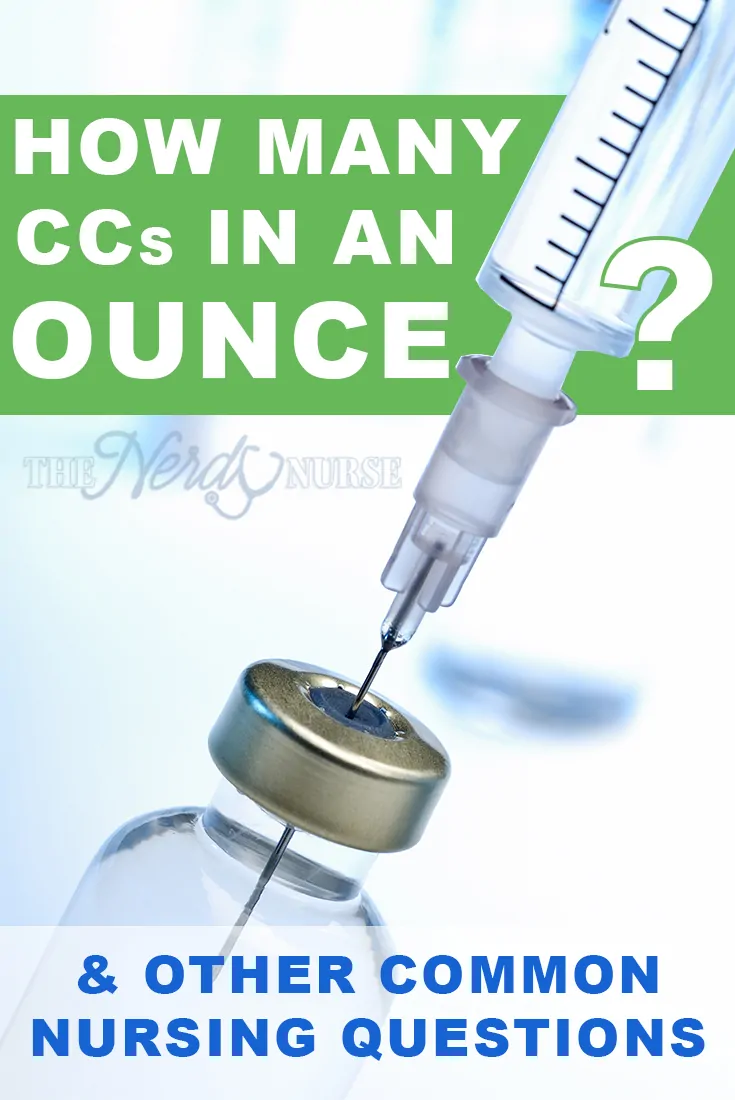 milliliters to cc conversion chart