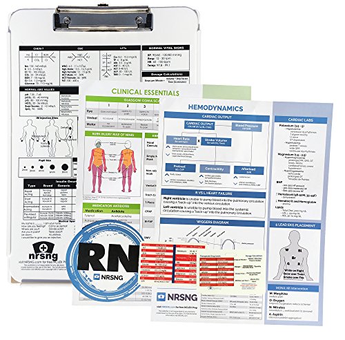 The Best NCLEX Review Book  Review, Cheatsheets, Questions