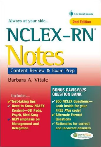 Gearing up for the NCLEX exam can be frustrating at times, but our list of resources for practice NCLEX questions and study aids may make it easier.