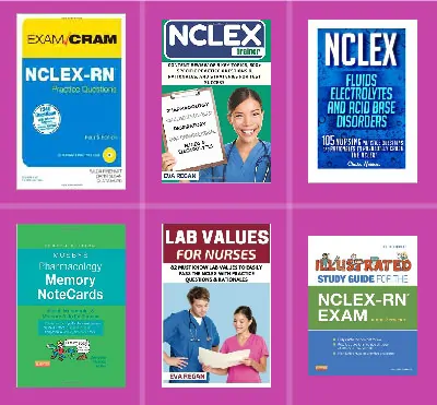 The Best NCLEX Review Book  Review, Cheatsheets, Questions