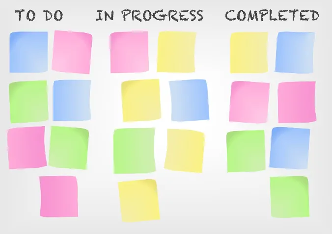 Nurse entrepreneurs can be extremely busy, so it can can be helpful to learn time management and organization strategies to increase your productivity.