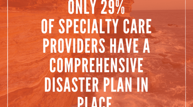 Is Your Organization Prepared