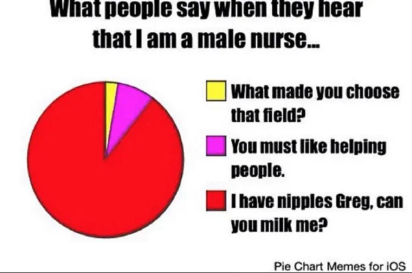 what people say when they hear male nurse