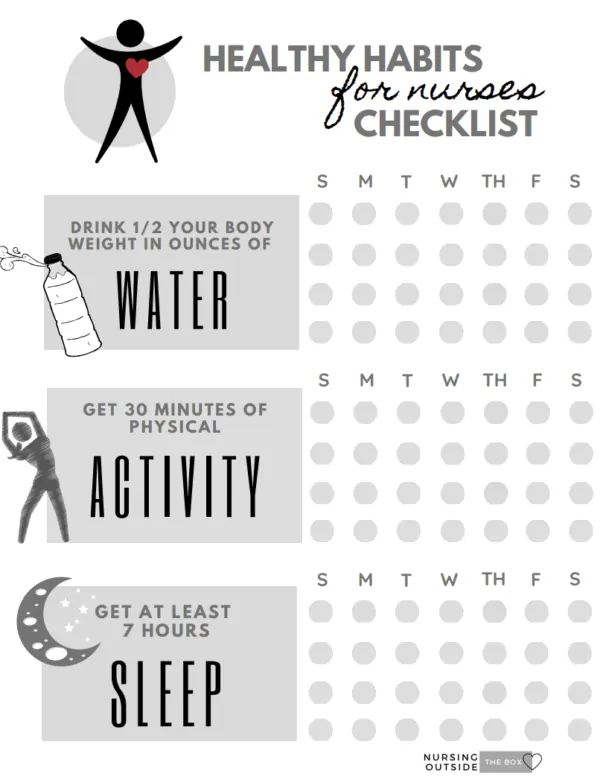 https://thenerdynurse.com/wp-content/uploads/2020/11/healthy-nurse-checklist-600x779.png.webp